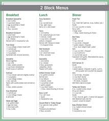 zone diet meal plan pdf in 2019 zone diet meal plan zone