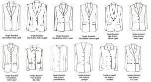 D87ae1a5fafd8e8bbe9a90e08aca7eb4 Jpg 736 401 Fashion Design Drawings Fashion Terminology Fashion Design Sketches