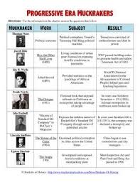 Progressive Era Muckrakers Chart And Worksheet History