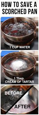 Here S How To Easily Save A Scorched Pan Household Cleaning Tips Cleaning Recipes Cleaning Hacks