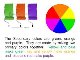 Orange, purple and green are secondary colors. Elements Of Design Design Is A Visual Plan You Can Use To Create Your Project Everything You See Has A Design The Elements Of Design Are Important Ppt Download
