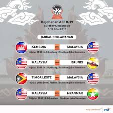 Pada perlawanan pertama, malaysia akan menjadi tuan rumah pertama. Keputusan Piala Aff Suzuki 2018 Live Streaming Malaysia Vs Vietnam Final Piala Aff Suzuki 11 12 2018 My Info Sukan Miss Viral Akan Update Keputusan Terkini Perlawanan Ini Asdresin