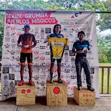 Ocelot Cycling (@ocelotcycling) • Instagram photos and videos