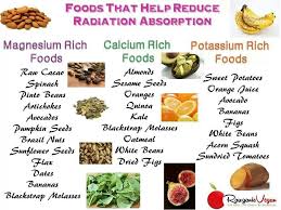 Radiation Absorption Foods With Calcium Foods High In Magnesium Sweet Potato Spinach