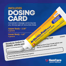 Image result for Topical NSAID