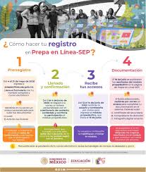 Check spelling or type a new query. Punto Unico San Luis Potosi Sege Invita A Participar En La Segunda Convocatoria 2020 De Prepa En Linea Sep
