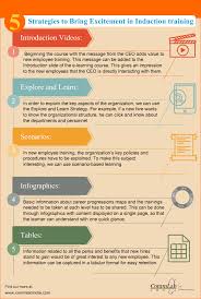 E Learning Design Making Induction Training Programs Interesting Infographic Induction Training Learning Courses Employee Training