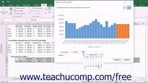 Excel 2016 Tutorial Forecast Sheets Microsoft Training Lesson