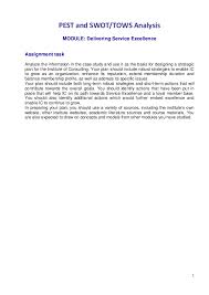 Having done your analysis, you can then measure the potential effects each element may have on your marketing. Pestel And Swot Analysis