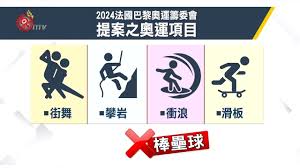 Jun 11, 2021 · 美國媒體《棒球美洲（baseball america）》記者kyle glaser台灣時間11日報導，美國職棒大聯盟正式確認，40人名單選手不能代表國家出戰8月東京奧運。這. 2024å·´é»Žå¥§é‹æ²'æ£'çƒè¡—èˆžç­‰4é …ç›®å¯æœ›ç´å…¥2019 02 25 Ipcf Titv åŽŸæ–‡æœƒåŽŸè¦–æ–°èž Youtube