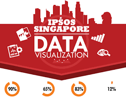 Ipsos blue png is about is about ipsos, ipsos mori, marketing, business, logo. Ipsos Mori Projects Photos Videos Logos Illustrations And Branding On Behance