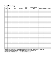 Food Intake Chart Printable Sada Margarethaydon Com