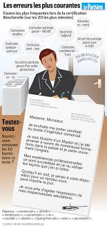 Fautes d'orthographe dues à des anglicismes. 78 Des Salaries Font Des Fautes D Orthographe