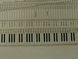 Is This Piano In Tune
