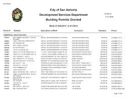 Https Www Sanantonio Gov Portals 0 Files Dsd Pastgranted 2012 2012 09 01 Pdf