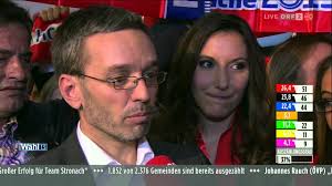Hintergrund ist die vorstellung des sicherheitsberichts 2016. Wahl 13 Herbert Kickl Zur Ersten Hochrechnung 2013 Youtube