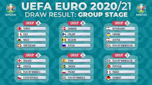 Your comprehensive calendar from the group stages to the wembley final in 2021. Sportmob Everything About Uefa Euro 2020 2021