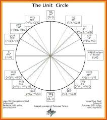 14 Disclosed Unit Circle For Tangent