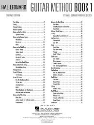 Over 200 riffs in all styles hal leonard guitar method (hal leonard guitar method (songbooks)) by greg koch may 2003 Get E Book Hal Leonard Guitar Method Blues Guitar
