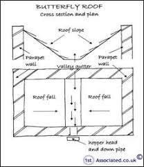 224 sample wooden floor plan 61. Snay81211