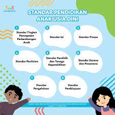 Maybe you would like to learn more about one of these? Paud Kemdikbudristek Ri On Twitter Standar Nasional Pendidikan Anak Usia Dini Selanjutnya Disebut Standar Paud Adalah Kriteria Tentang Pengelolaan Dan Penyelenggaraan Paud Di Seluruh Wilayah Hukum Negara Kesatuan Republik Indonesia Https T Co