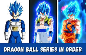 Dragon ball chronological order anime. How To Watch Dragon Ball Series In Order Easy Guide 2021