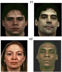 This absence of emotional display is commonly described as having a flat affect. Facial Emotion Recognition And Facial Affect Display In Schizotypal Personality Disorder Sciencedirect