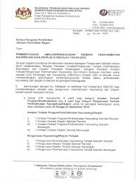 Setelah amalan ilmu tembus pandang mata malaikat ini selesai, bisa anda coba tes dengan menggunakan media atau benda tertentu dan. Amalan Terbaik 2016 Pdf