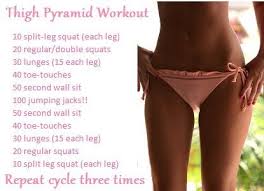 However, going forward i expect the fat to come off more from other areas and think maybe 5 pounds = 1 inch, or maybe 10 pounds = 1 inch. Lose Around 6 Lbs 10 Inches Off Your Waist In Two Weeks The Most Successful Participants Lost 12 Lbs 22 Exercising Physi Pyramid Workout Fitness Get Fit