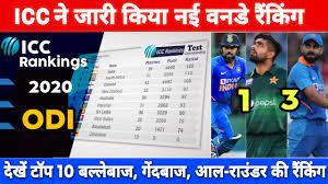 For the team rankings, see icc test championship. Icc Announce Latest Odi Ranking 2020 After Ind Vs Aus Series Top 10 Teams Batsman Bowler Youtube