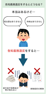 告知義務違反するとなぜバレる？もしバレた時はどうなる？判例・事例を含めてご紹介！｜K-ZONE money