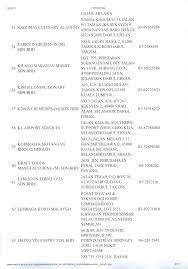 Borang senarai syarikat untuk permohonan penajaan 21. Https Food Upm Edu My Dokumen 91801 Senarai Nama Syarikat Latihan Industri 1 Pdf