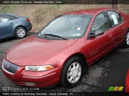 Image result for Light Silverfern 1995 Chrysler