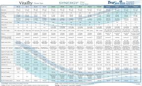 swim spa series comparison chart pdc spas