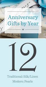 The wedding anniversary is one of the most special days in one's life. 12th Wedding Anniversary Gifts Hallmark Ideas Inspiration