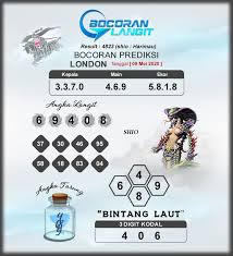 Bocoran Syair London 9 Mei 2020 Hari Sabtu Dari Langit Di 2020 London Bangkok Langit