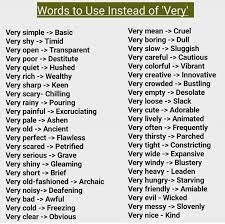 Pin By H F G On Smthn Learn English Words New Things To Learn English Vocabulary Words