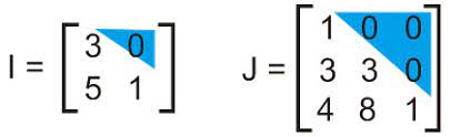 Sudah mengetahuikah apa itu matriks segitiga, beberapa contohnya yaitu sebagai berikut : Rumus Matriks Matematika Sma