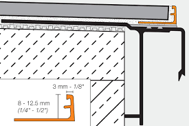 Schluter Jolly Edging Outside Wall Corners For Walls