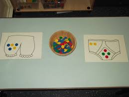 Pin By Wanette Alba On My Classroom Math Patterns Space Activities Eyfs Activities