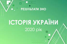 Зно з історії україни в 2020 році. Istoriya Ukrayini Rezultati Zno 2020 Roku Osvita Ua