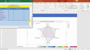 Chart 106 Radar Chart With Color Fill