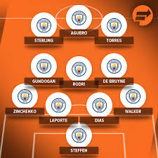 Everton vs man city was scheduled to be shown live on amazon prime video. How Man City To Line Up Against Everton