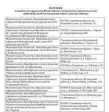 Диктант победы является очень важным мероприятием. Ulpravda Diktant Pobedy Napishut Zhiteli Ulyanovskoj Oblasti