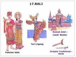 34 Provinsi Rumah Adat Pakaian Tarian Tradisional Senjata Tradisional Lagu Bahasa Suku Julukan Di Indonesia Pakaian Tari Kartun Gambar Tarian