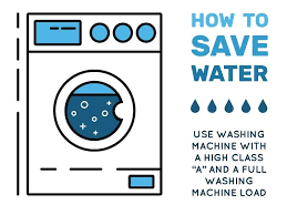 As the cycle starts, sensors determine your load size and add the right amount of water to best clean your clothes. How Much Water Does A Washing Machine Use Uk In The Wash