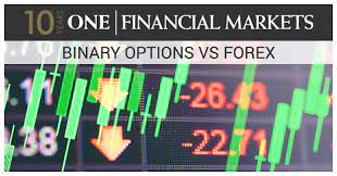 Follow the link below to create a free practice account. Binary Options Vs Forex One Financial Markets