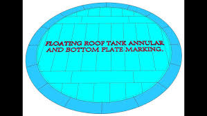 API 650, Floating roof