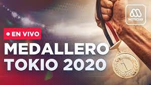 4 de agosto de 2021 administrador. Juegos Olimpicos De Tokio 2020 Medallero En Directo Youtube