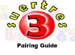 Best Swertres Tips Hearing Probables Combination Strategies Swertres Probables Swertres Pairing Guide Lottery Drawing Lotto Results Winning Lottery Numbers